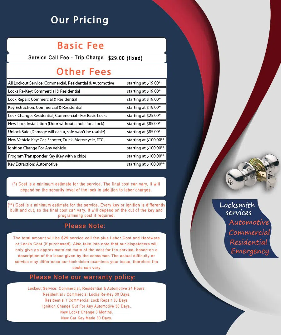 Virginia Union VA Locksmith Store, Virginia Union, VA 804-669-3092